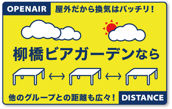 市場直結 柳橋ビアガーデン21 公式ページ 名駅すぐの全天候型bbq ビアガーデン